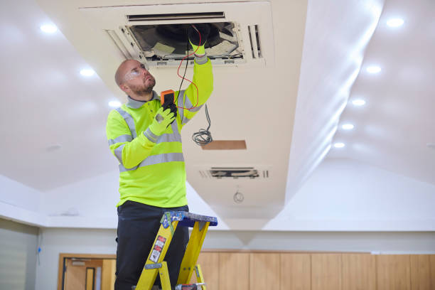 Best HVAC Contractors  in Gilmer, TX